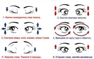 Гимнастика и упражнения для глаз для детей для здоровья и развития