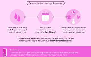 Инструкция по применению капель для глаз Виксипин: полезные советы и рекомендации