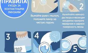 Как правильно пользоваться линзами для здоровья глаз