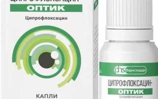 Особенности применения глазных капель Ципрофлоксацин для лечения заболеваний