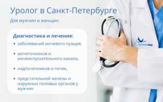 Какие анализы назначает уролог при обследовании.