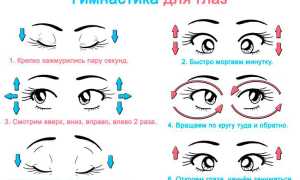 Эффективные упражнения для гимнастики глаз при косоглазии для улучшения зрения