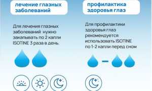 Инструкция по применению глазных капель Isotine для здоровья глаз