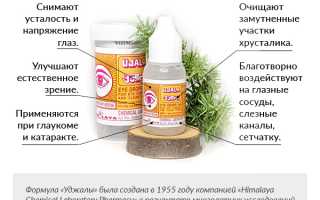 Инструкция по применению глазных капель Уджала для здоровья глаз