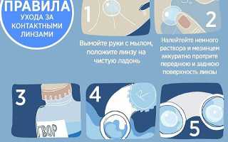 Кому подходят линзы длительного ношения: советы и рекомендации