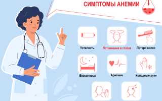 Причины потемнения в глазах: возможные факторы и рекомендации