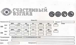 Что зашифровано в офтальмологическом рецепте на очки и линзы: полезная информация