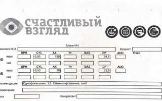 Что зашифровано в офтальмологическом рецепте на очки и линзы: полезная информация