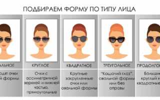 Как подобрать оправу для корректирующих и солнцезащитных очков: советы и рекомендации