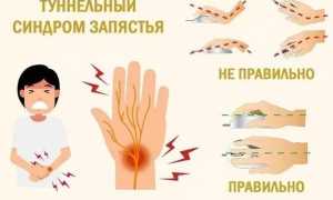 Причины появления туннельного зрения, борьба с патологией и её последствия