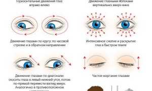Комплекс упражнений для восстановления зрения и улучшения здоровья