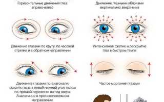 Комплекс упражнений для восстановления зрения и улучшения здоровья
