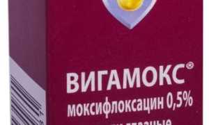 Применение капель Вигамокс при лечении инфекционного конъюнктивита: особенности и рекомендации
