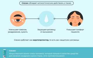 Инструкция по применению глазных капель Слезин для здоровья глаз