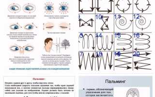 Комплекс упражнений для восстановления зрения по методике В. Г. Жданова для здоровья глаз