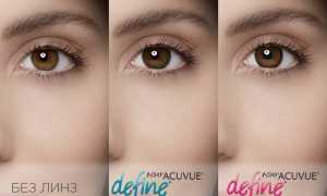 Особенности цветных линз Acuvue для стильного образа