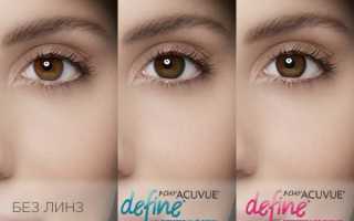 Особенности цветных линз Acuvue для стильного образа