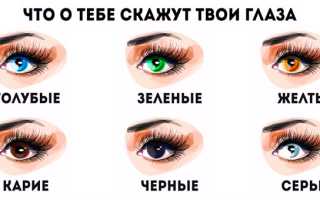 Каким значением обладает цвет глаз в жизни человека