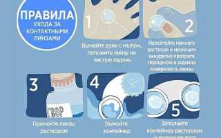 Достоинства линз Алкон для здоровья глаз