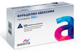 Препараты для лечения блефарита у взрослых и детей: эффективные решения