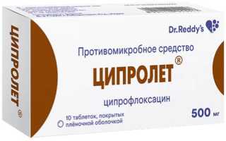 Применение Ципролета для лечения детей: важные аспекты и рекомендации