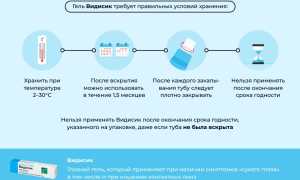 Инструкция к глазным каплям Витасик для эффективного применения