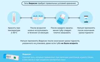 Инструкция к глазным каплям Витасик для эффективного применения