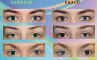 Оттеночные контактные линзы для яркого взгляда