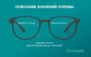 Когда необходимо ношение очков для дали — правила подбора и рекомендации