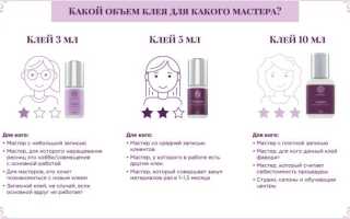 Как выбрать клей для ресниц: советы и рекомендации