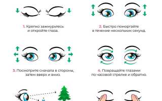 Эффективные упражнения тибетской гимнастики для глаз и их польза