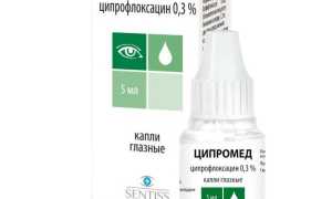 Инструкция по применению глазных капель Ципромед для эффективного лечения