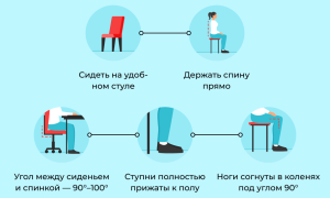 Действенные способы снятия усталости глаз в повседневной жизни