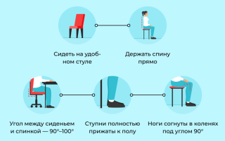 Действенные способы снятия усталости глаз в повседневной жизни