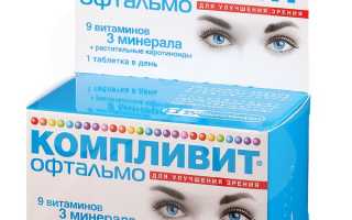 Обзор эффективных лекарств для глаз и их применения
