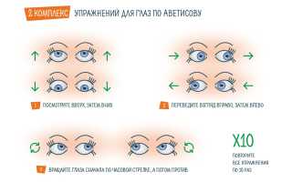 Эффективные методики гимнастики для глаз для улучшения зрения