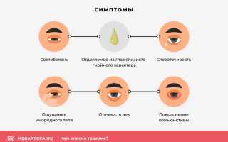 Эффективная терапия трахомы глаз для улучшения зрения