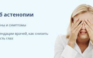 Причины и методы лечения тяжести в глазах: советы и рекомендации