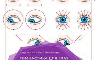 Как устранить усталость глаз и улучшить зрение
