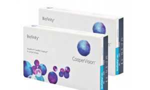 Преимущества и недостатки контактных линз Biofinity для вашего зрения