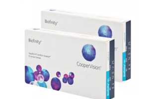 Преимущества и недостатки контактных линз Biofinity для вашего зрения