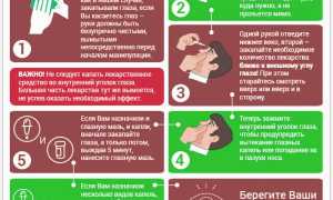 Особенности лечения конъюнктивита у детей: советы и рекомендации