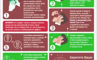 Особенности лечения конъюнктивита у детей: советы и рекомендации
