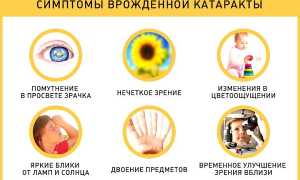 Причины, симптомы и лечение врождённой катаракты у детей: важная информация для родителей