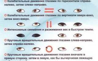 Ограничения после лазерной коррекции зрения: важные аспекты и рекомендации