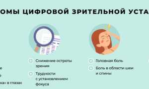 Причины усталости глаз, симптомы и лечение для здоровья
