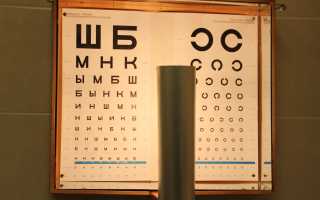 Что и как видят слепые: интересные факты и исследования