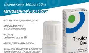 Лечение глаз каплями Теалоз для улучшения зрения