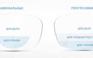 Что такое однофокальные линзы и их особенности