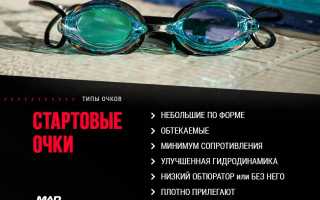 Особенности очков для плавания с диоптриями для комфортного плавания